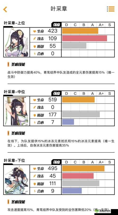 崩坏 3 新版本作战凭证 全新圣痕亮相 详细解析与精彩分享