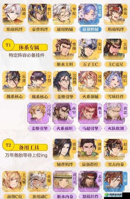 三国志幻想大陆：突进武将盘点，你不能错过的强力选择