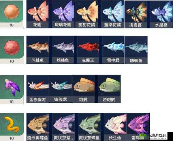 原神钓鱼特训活动玩法及丰富奖励详细一览介绍