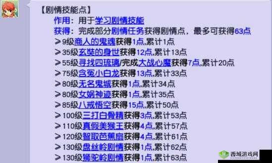 剑客满怀愤懑下山展开泄愤之旅 任务攻略与步骤详解