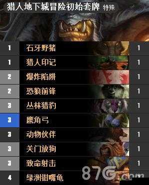 炉石传说狗头人冒险盗贼卡牌:潜行者初始套牌览