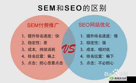 了解日韩和的一区二区区别是什么竞争激烈：深度解析
