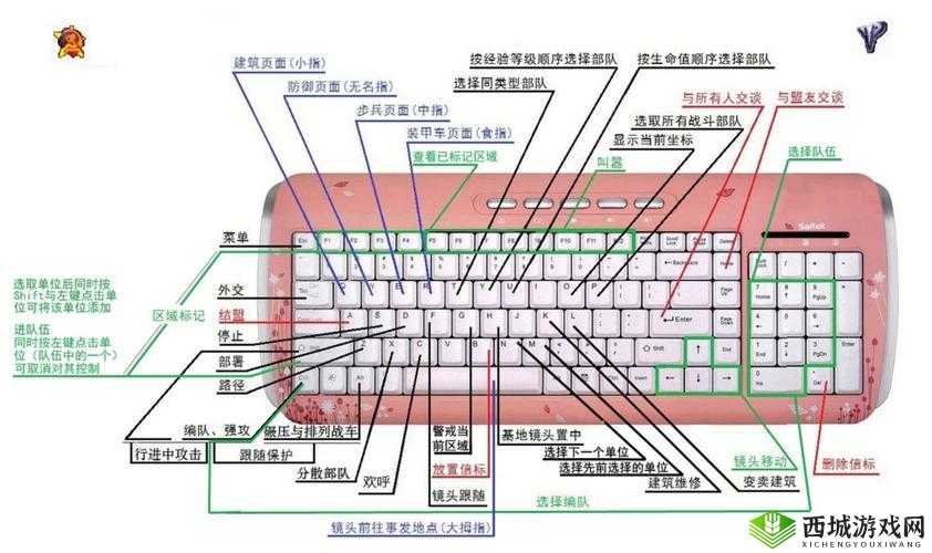 红警隐藏技巧大揭秘 新手玩家必备的未曾知晓攻略指南