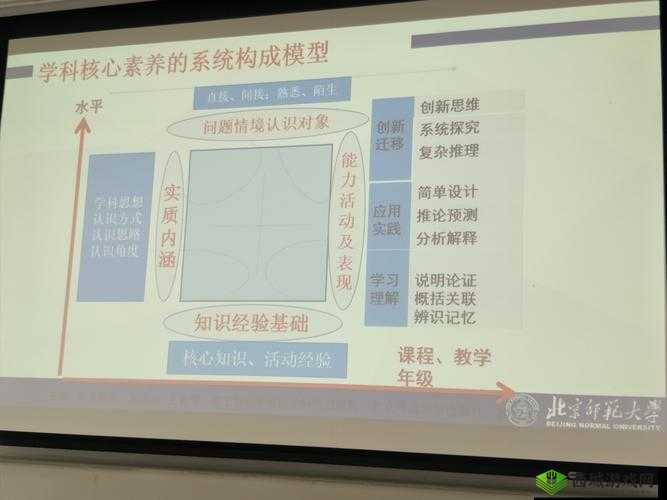 教授养成的实践与研究:路径及策略探讨