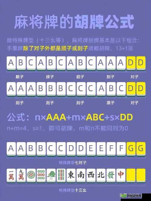 天津麻将番数规则详解:赢牌的关键秘密