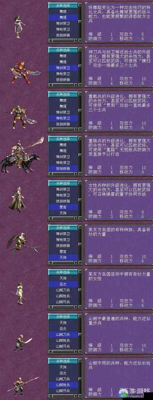 横扫千军：兵符系统详解与全兵符属性一览