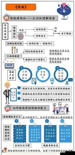 s 货是不是欠 g 了是啥意思：深度解析