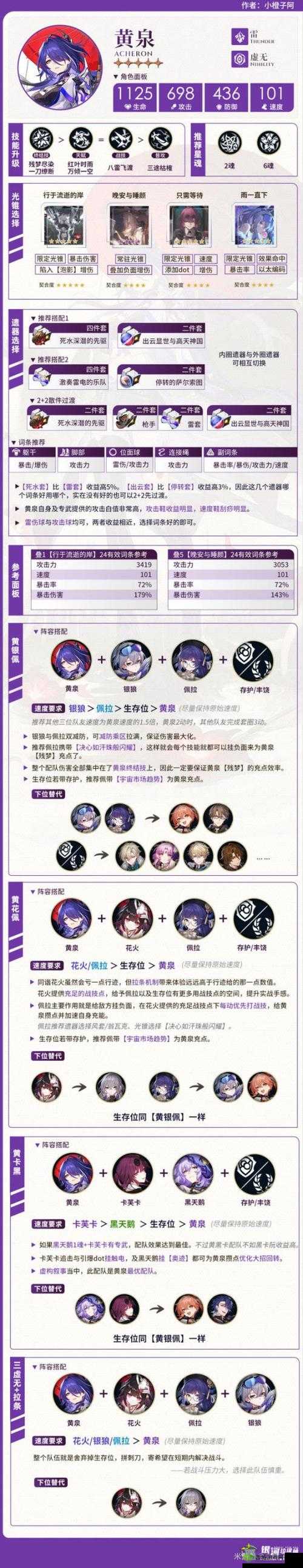 《决战平安京荒出装攻略：从新手到高手的装备选择顺序解析》