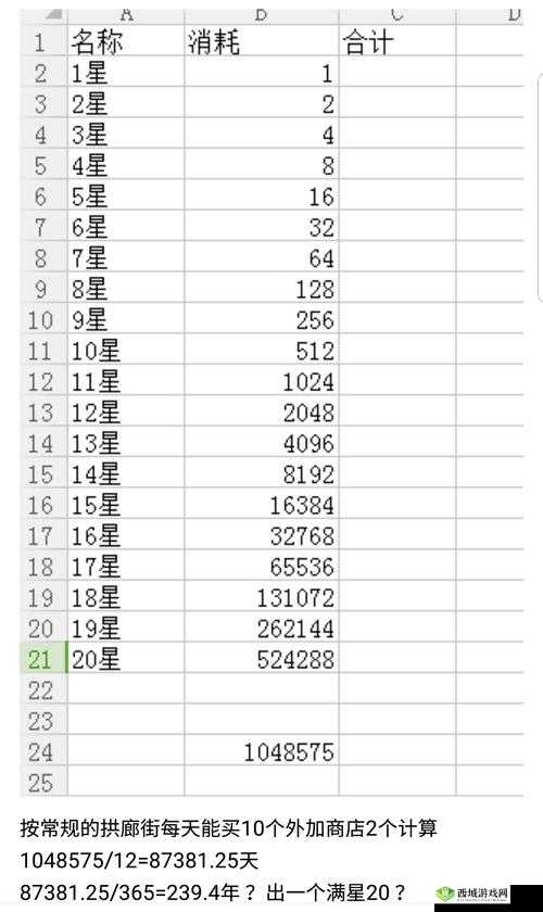 明日之后 17 庄升级必备材料及配方大全