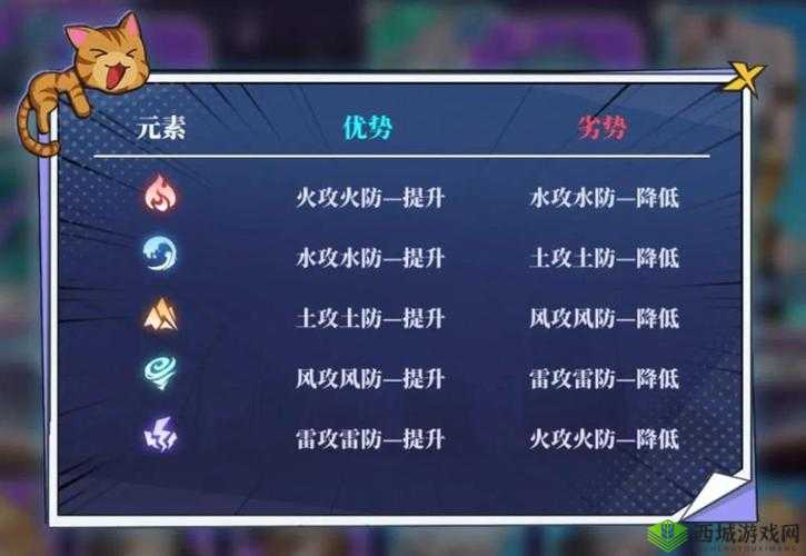 奇门之上神魂搭配指南：最强组合搭配方案大全