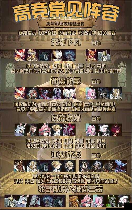 剑与远征国家队阵容搭配秘籍:快速提升战斗力的终极攻略