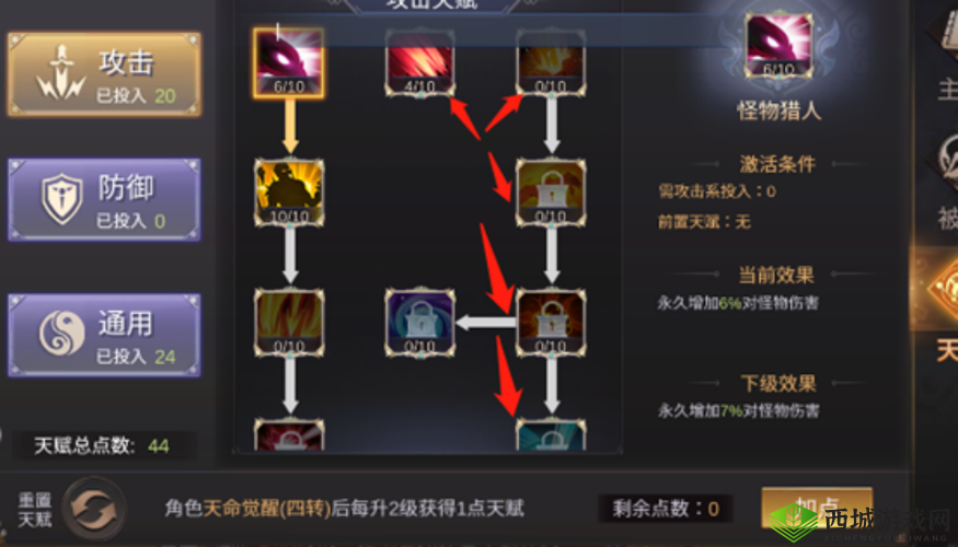 以下站江湖2天赋搭配攻略：探索开局天赋选择与搭配的秘术之道