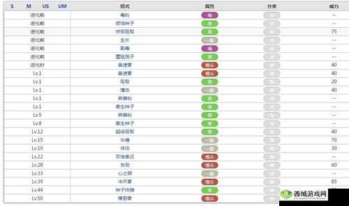 关于口袋妖怪复刻斗笠菇性格选择及解析的深度探讨