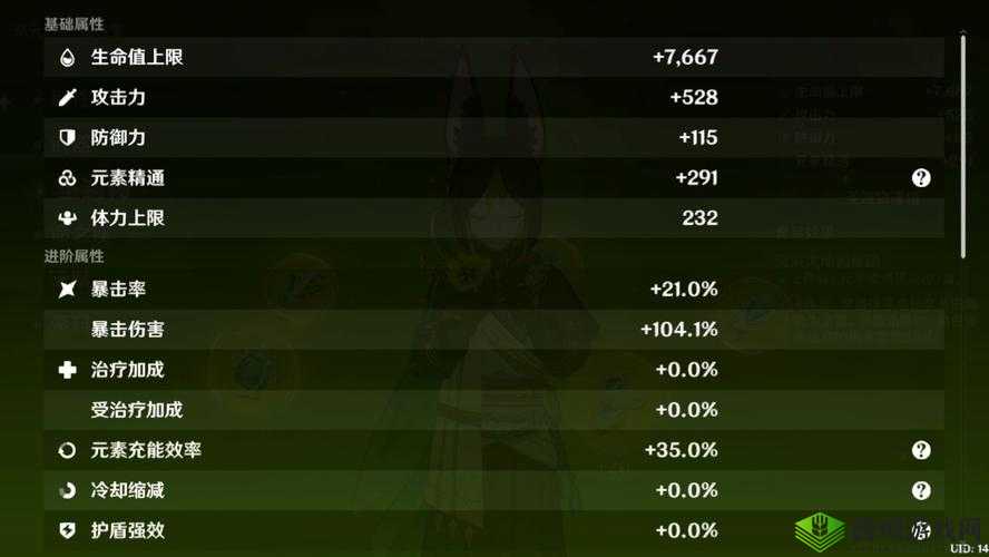 原神提纳里毕业面板属性详解：探索最佳属性配置与面板要求全解析