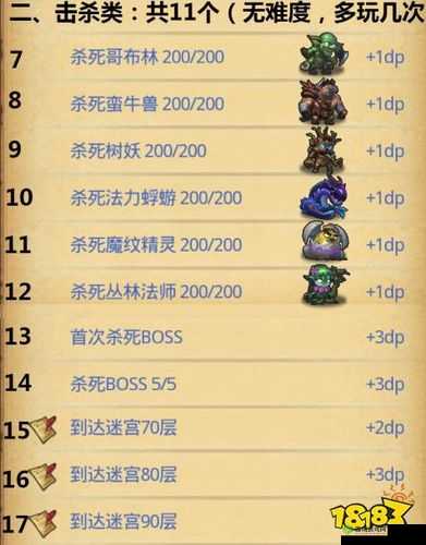 不思议迷宫山海秘境 DP 攻略大全：阵容搭配与通关秘籍