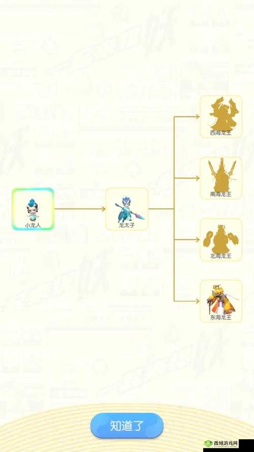 一起来捉妖乾坤袋与许愿约定之力的获取途径详细介绍视频