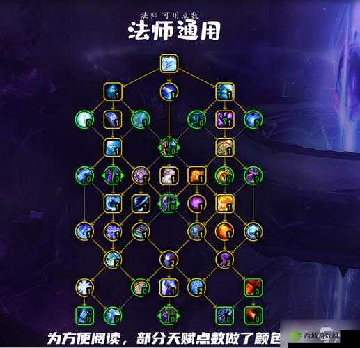 元素地牢新手法师通关必备的元素天赋搭配推荐指南