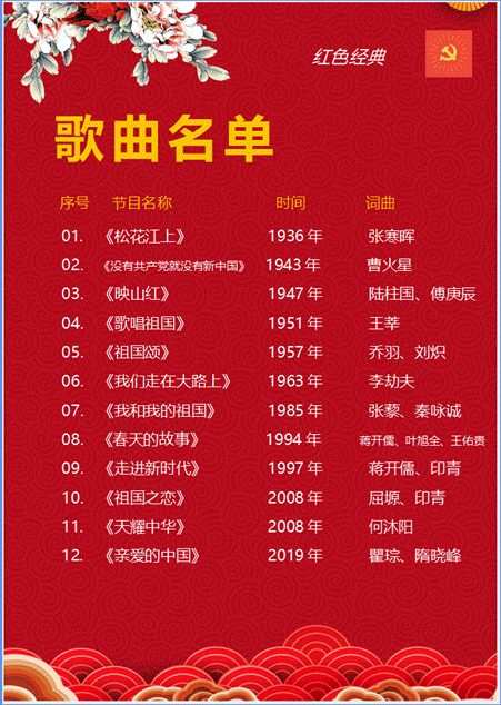 唱响红色旋律 传承革命精神