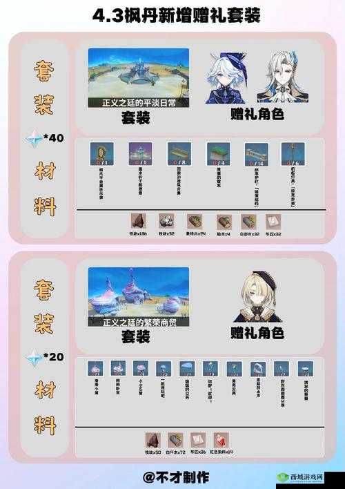 原神尘歌壶怎么玩？超详细尘歌壶家园系统开启条件攻略