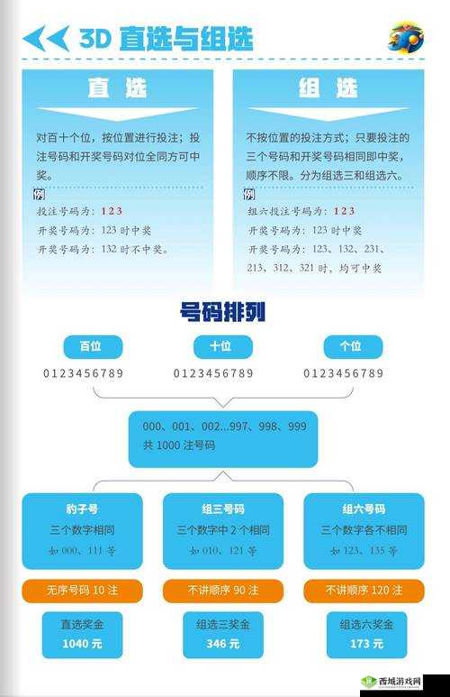 王者军团在商业中心地图的独特玩法以及如何玩转技巧大揭秘