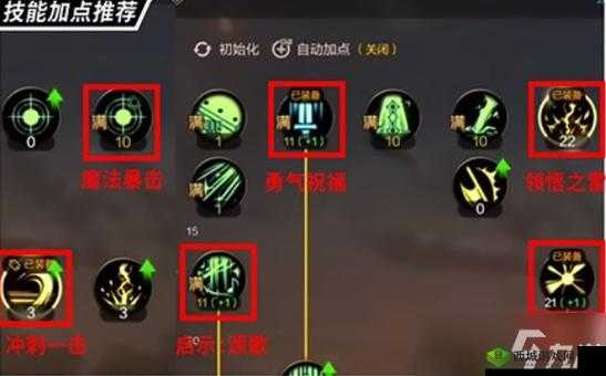 地下城与勇士女圣骑士加点全攻略：如何合理分配技能点