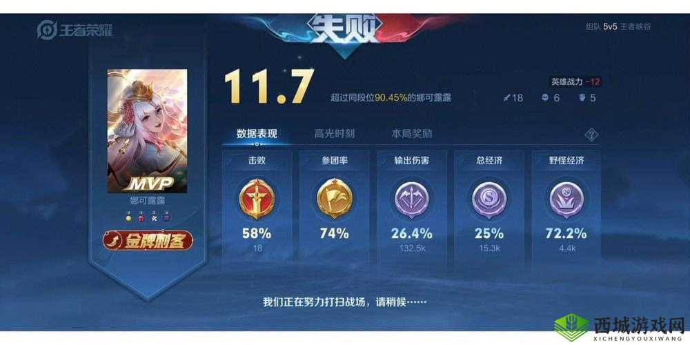 Free？天美 video 精彩无限