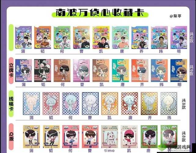 大王不高兴哪些 R 卡适合使用 平民前期可用的 R 卡角色推荐一览