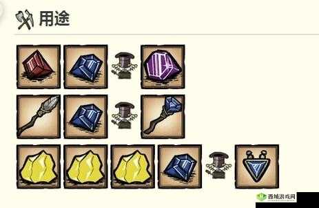饥荒游戏中获取宝石的方法和途径全解析