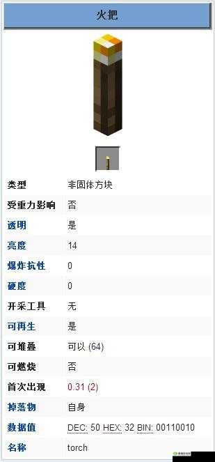 《饥荒火把制作秘籍:如何打造并点燃火把指南》