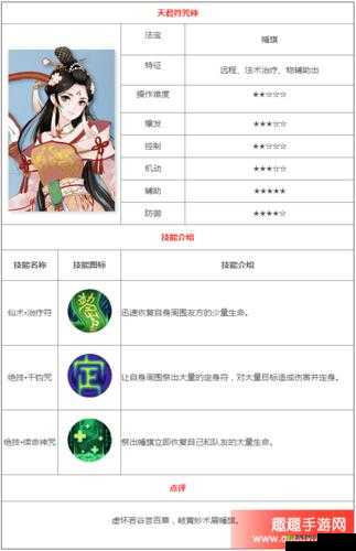 寻仙手游职业选择推荐：哪个职业最适合你？