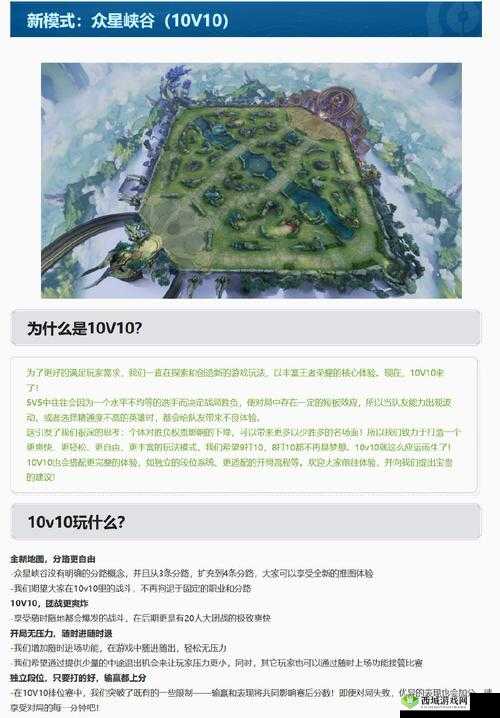 王者荣耀众星峡谷模式详细玩法全面解读与技巧攻略分享