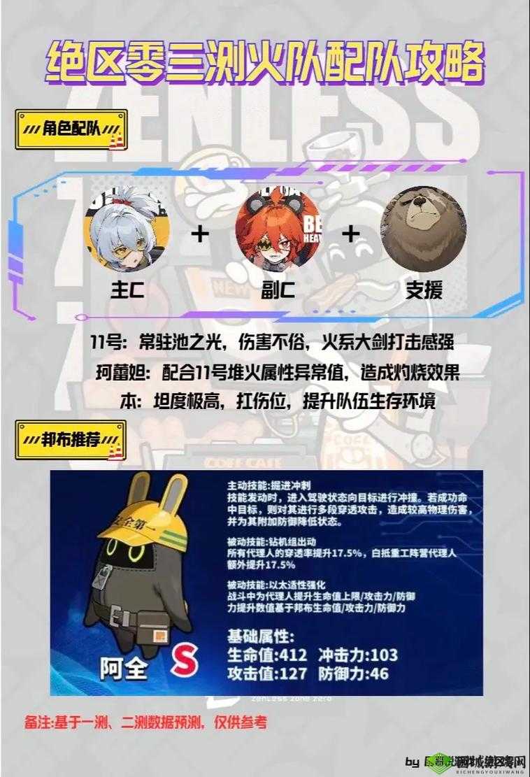 绝区零火队配队全方位详细攻略及核心技巧分享