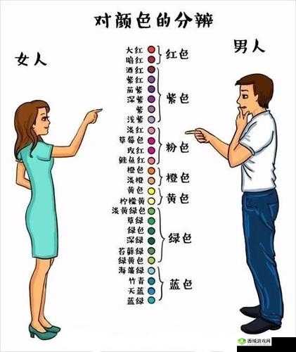 三色男女：独特的存在