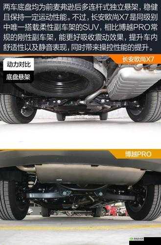 国产与进口 x7x7x7 槽比较-差异与优势