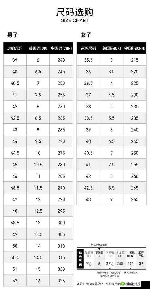 三叶草 M 码和欧洲码区别：尺码特点及适用人群