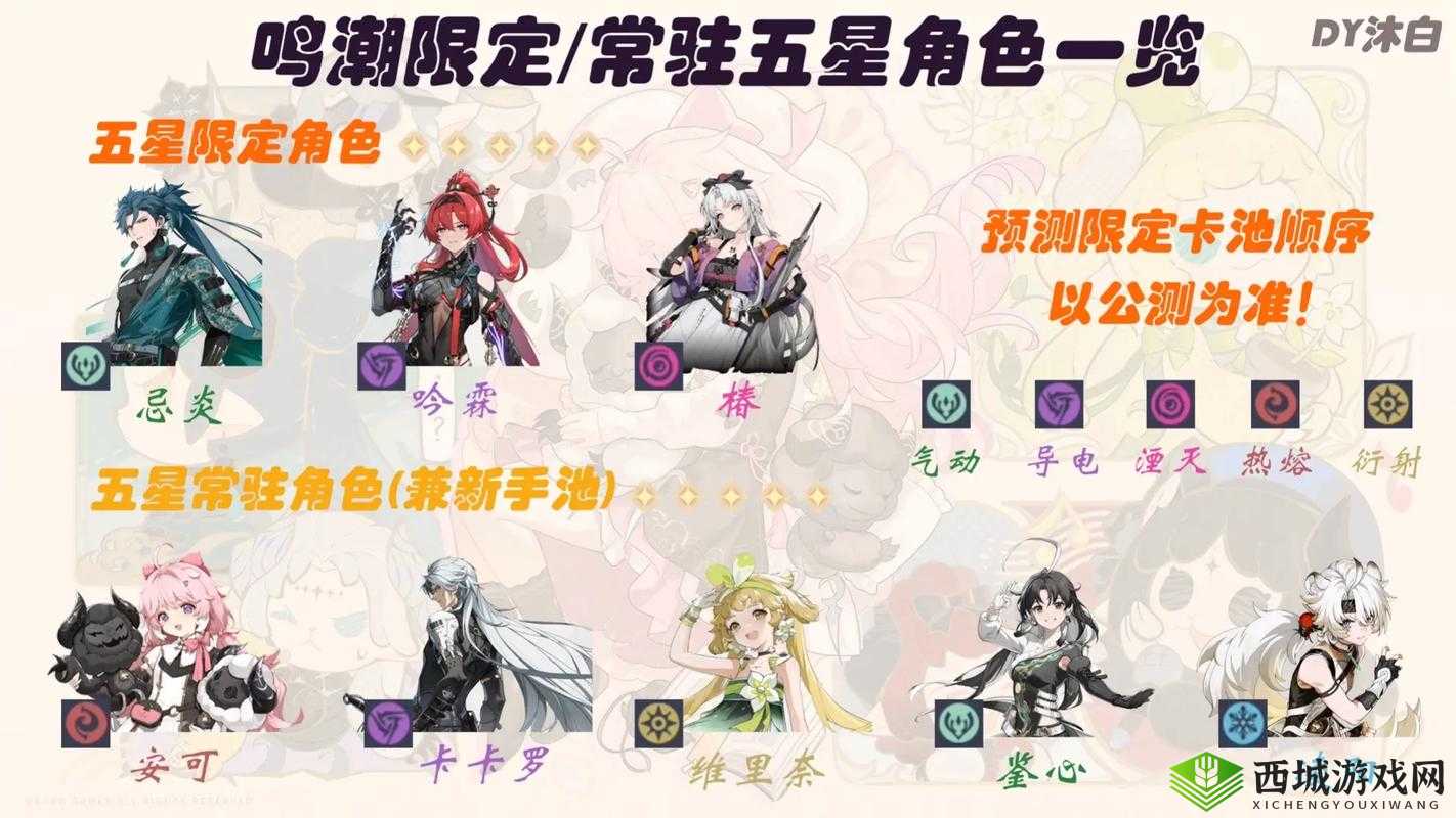 鸣潮手游全角色详细图鉴一览 涵盖丰富角色介绍与特点