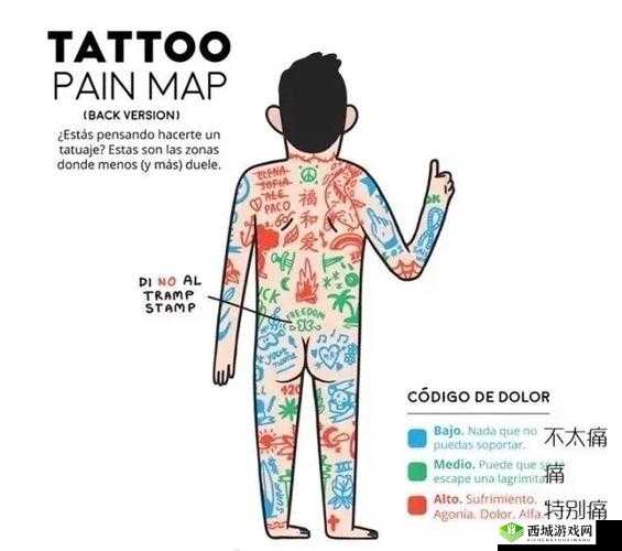 阿阿痛痛痛痛痛痛疼疼色板之解析