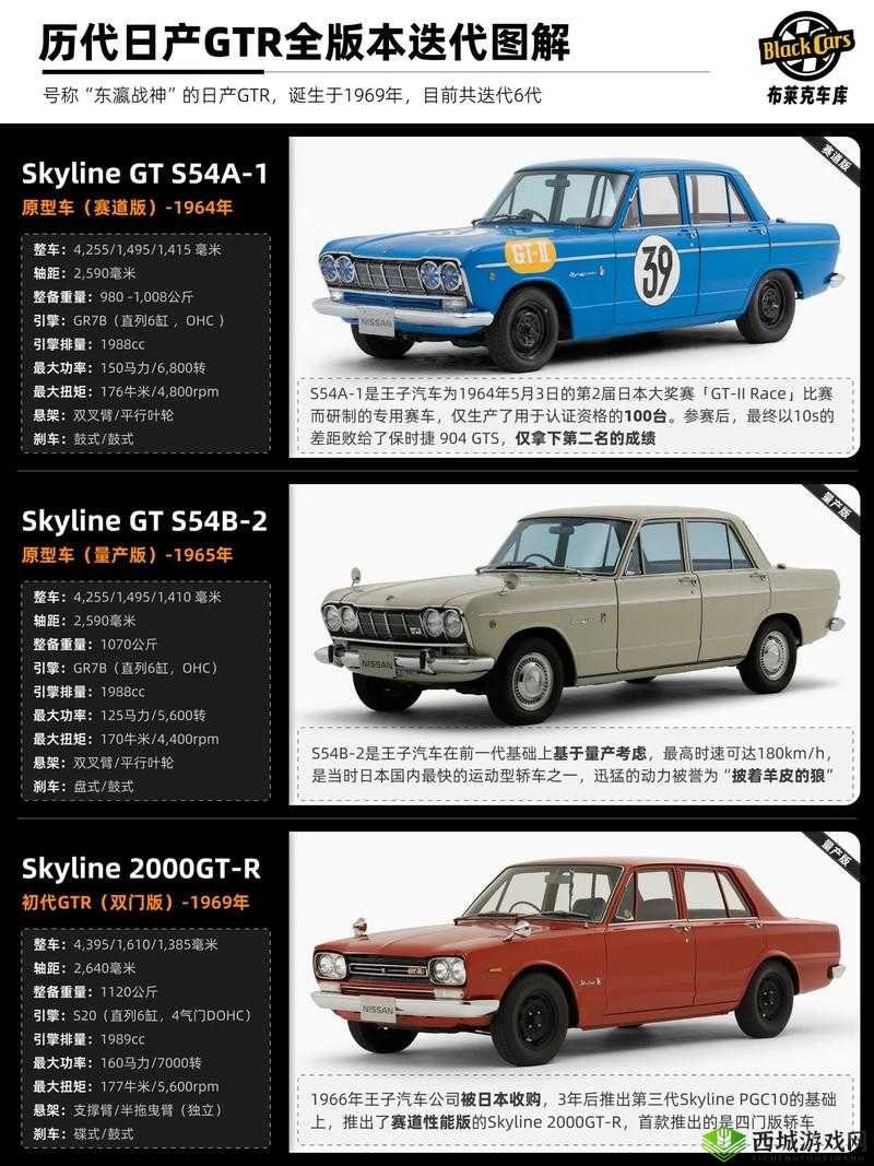 国产日产：东瀛汽车的发展之路