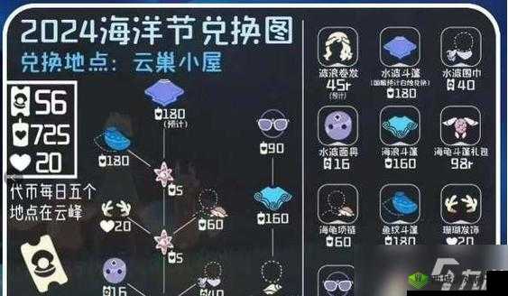 光遇海洋季丰富多样的物品道具精彩大揭秘