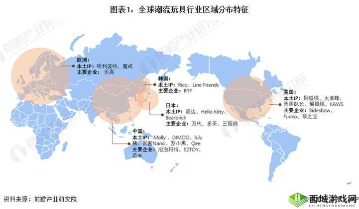 美欧日韩的现状与发展趋势