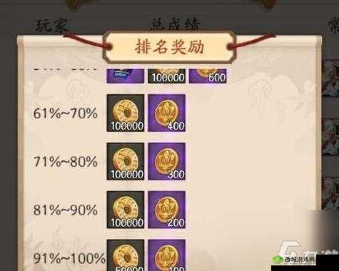 阴阳师逢乐之时活动全攻略：精彩玩法与丰厚奖励获取秘籍