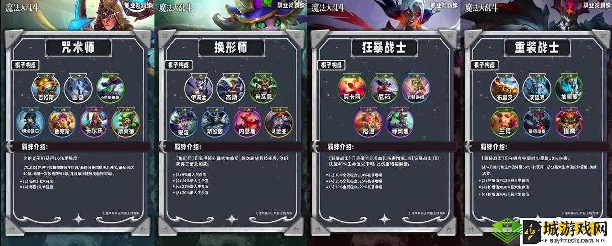 云顶之弈生化人羁绊英雄详细一览及相关玩法介绍