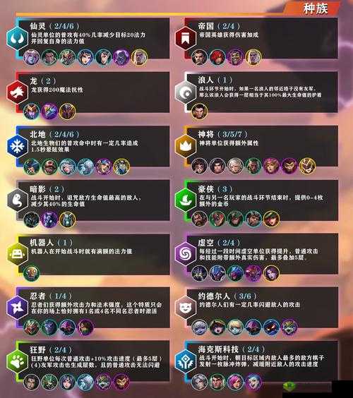 金铲铲之战暮光之战详细玩法指南 助您轻松登顶胜利巅峰