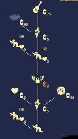 2023 光遇黑金斗篷先祖复刻兑换图全览及精彩解析