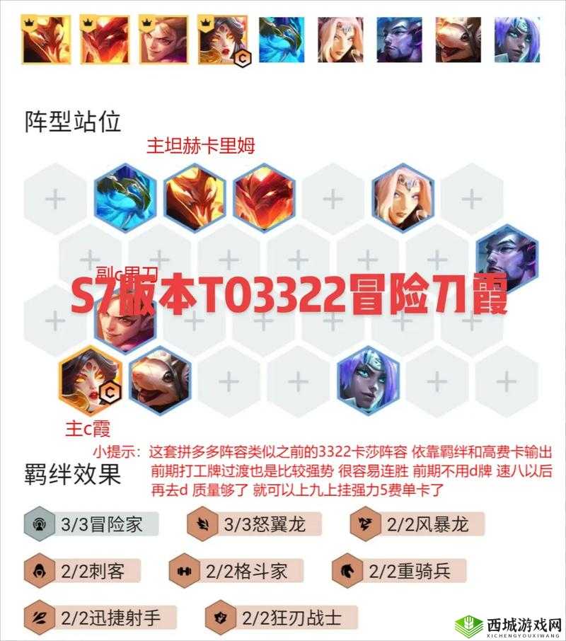 云顶之弈 S7 版本 3322 冒险刀霞阵容详细玩法与强度解析推荐