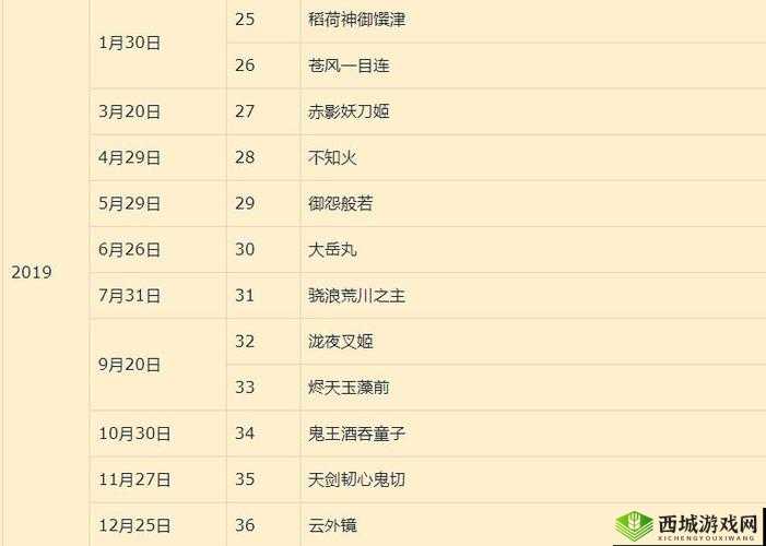 阴阳师五周年起始时间全知道 详细日期一一呈现