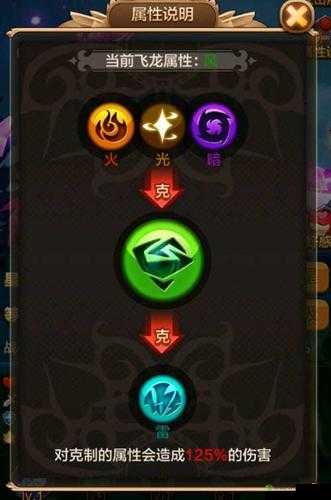 驯龙战机3D晶歌全面解析:晶歌技能属性图鉴详探及表现概览