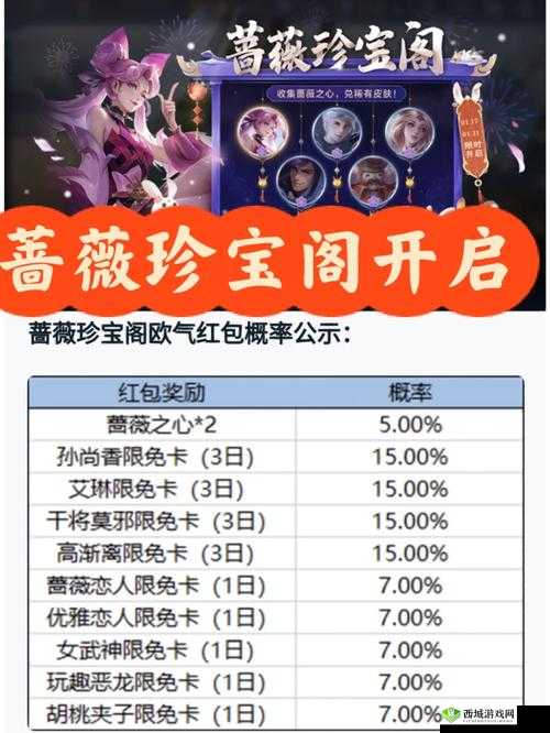 2021 王者荣耀蔷薇珍宝阁开启时间全揭秘等你来知晓