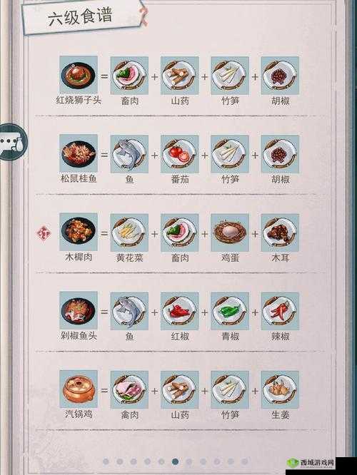 江湖悠悠萝卜炖鸡食谱所需材料全知晓