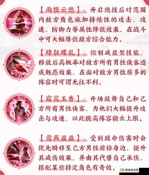 武林闲侠中嵩山侠客之能力剖析与培养价值探寻